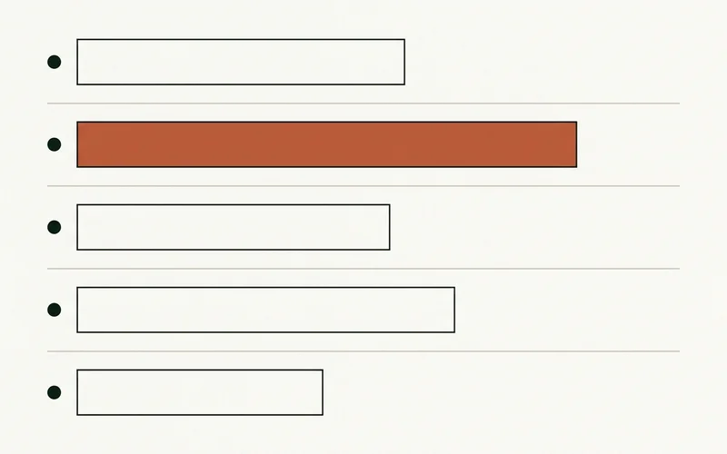 Abstract typographic weighting bars of differing length for separate categories